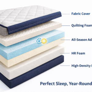 Beyond Comfort All Season Mattress